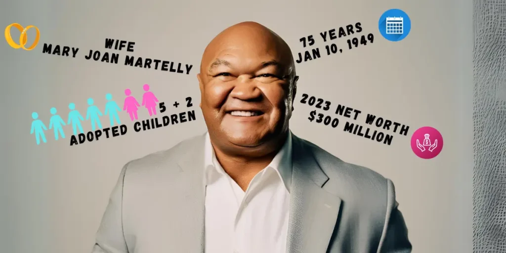 boxer george foreman
informations
boxer george foreman age
boxer george foreman neth worth

